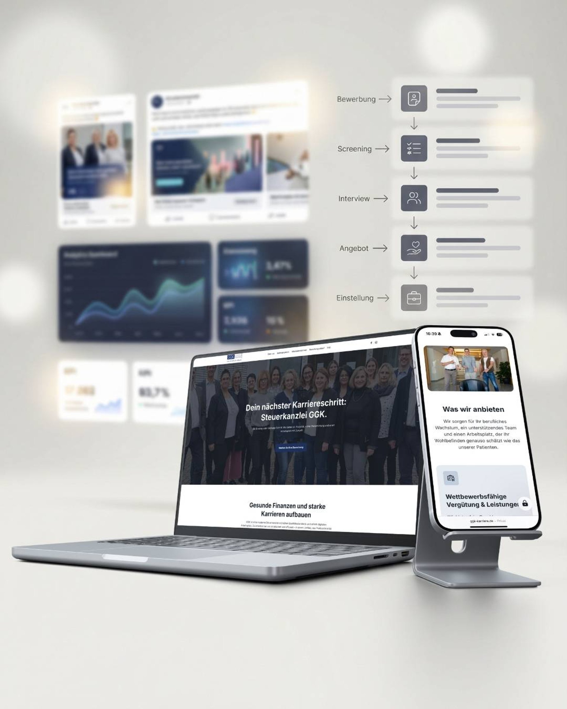 Echte Kundenwebsite von Zeus Consulting auf Desktop, Tablet und Smartphone